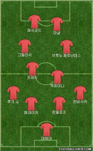 Champions League Team Formation 2020