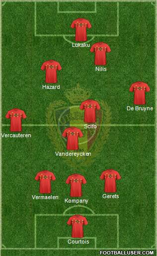 Belgium Formation 2020
