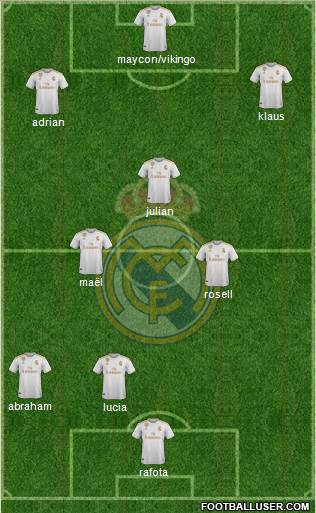 Real Madrid C.F. Formation 2020