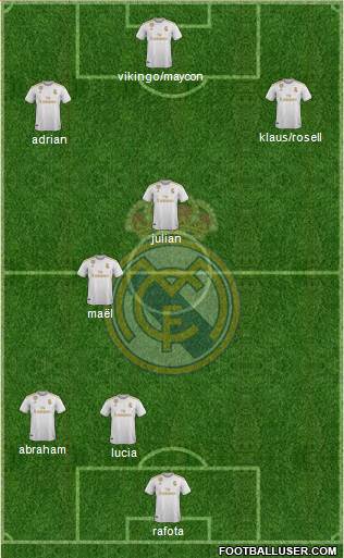 Real Madrid C.F. Formation 2020