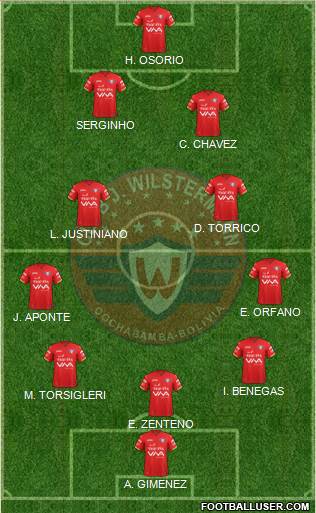 C Jorge Wilstermann Formation 2020