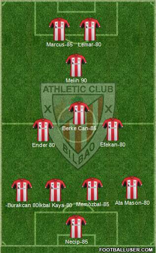 Athletic Club Formation 2020