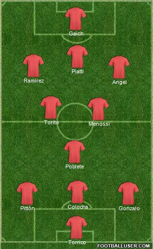 Pro Evolution Soccer Team Formation 2020