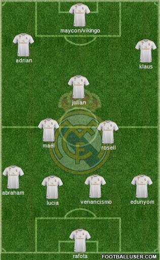 Real Madrid C.F. Formation 2020
