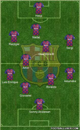 F.C. Barcelona Formation 2020
