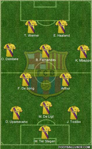 F.C. Barcelona Formation 2020