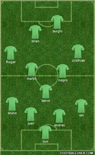 Dream Team Formation 2020