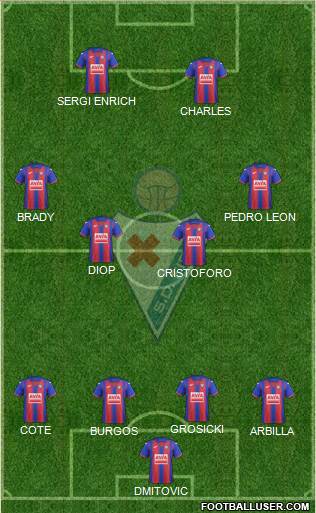 S.D. Eibar S.A.D. football formation