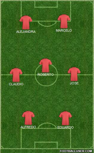 Dream Team Formation 2020