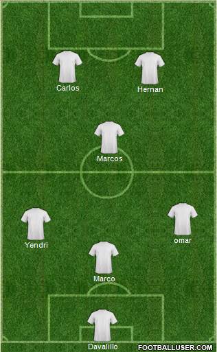 Championship Manager Team Formation 2020