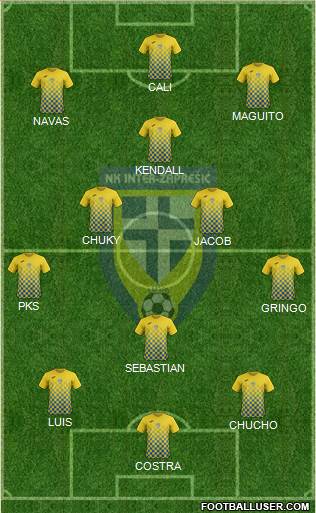 NK Inter (Z) Formation 2020