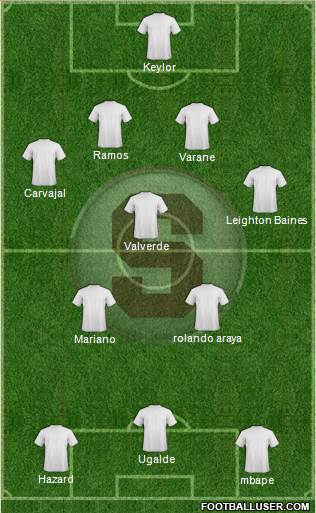 CD Saprissa 4-3-3 football formation