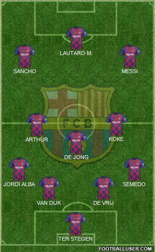 F.C. Barcelona Formation 2020