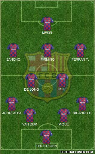 F.C. Barcelona Formation 2020