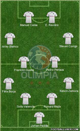 CD Olimpia Formation 2020
