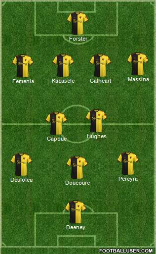 Watford Formation 2020