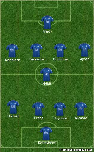 Leicester City Formation 2020