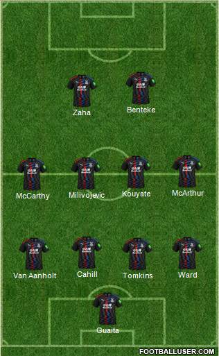 Crystal Palace Formation 2020