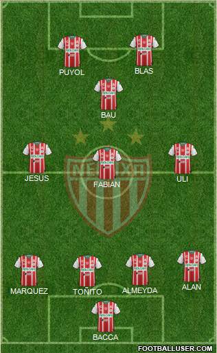 Club Deportivo Necaxa football formation