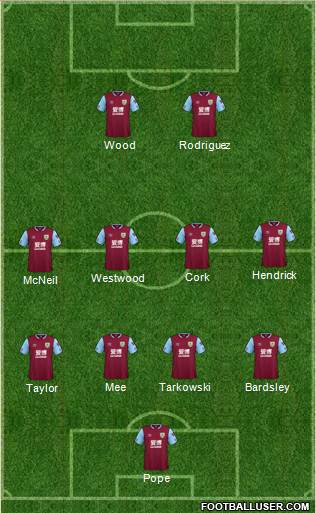 Burnley Formation 2020