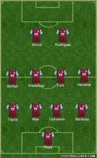 Burnley football formation