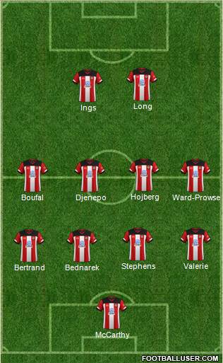 Southampton Formation 2020