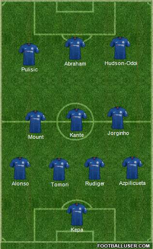Chelsea Formation 2020