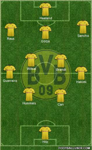 Borussia Dortmund Formation 2020