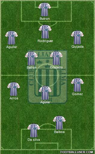 C Alianza Lima Formation 2020