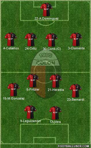 Colón de Santa Fe Formation 2020