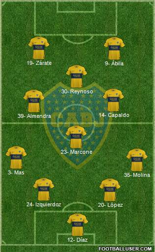 Boca Juniors Formation 2020