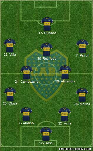 Boca Juniors Formation 2020