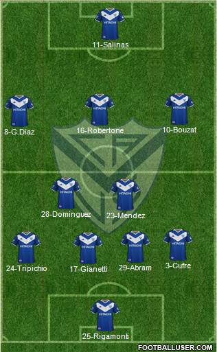 Vélez Sarsfield Formation 2020