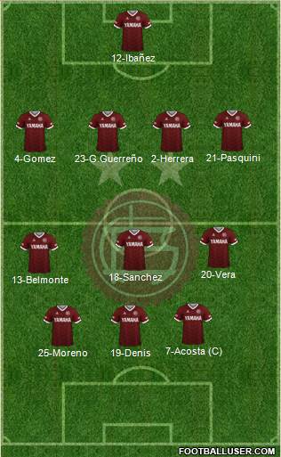 Lanús football formation