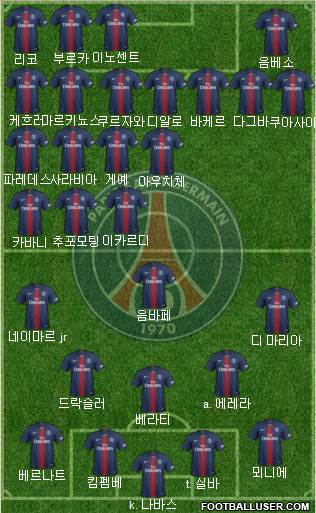 Paris Saint-Germain Formation 2020