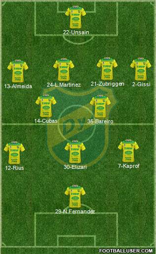 Defensa y Justicia Formation 2020