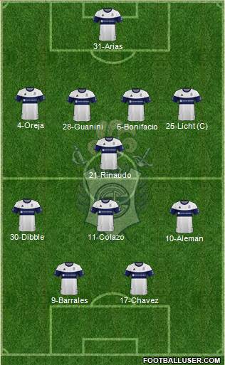 Gimnasia y Esgrima de La Plata Formation 2020