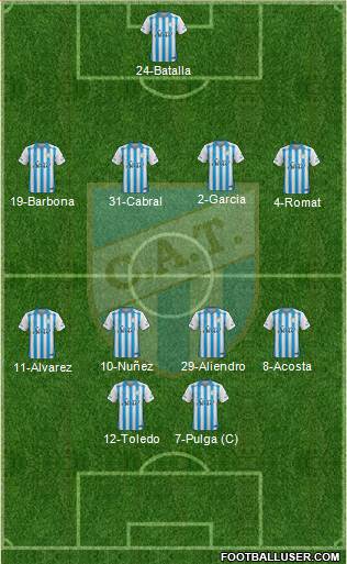 Atlético Tucumán 4-4-2 football formation