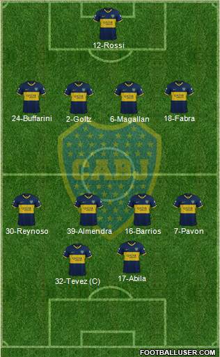Boca Juniors Formation 2020