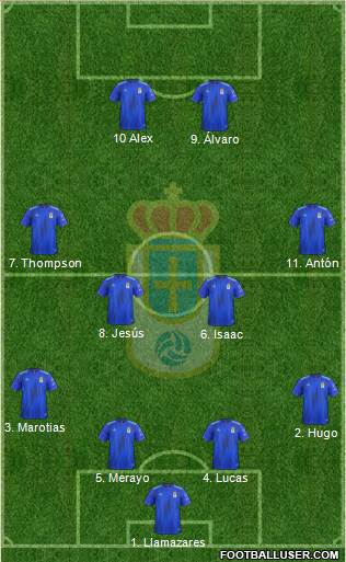 Real Oviedo S.A.D. football formation