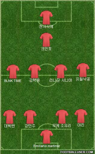 Dream Team Formation 2020