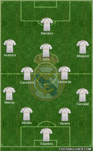 Real Madrid C.F. Formation 2020
