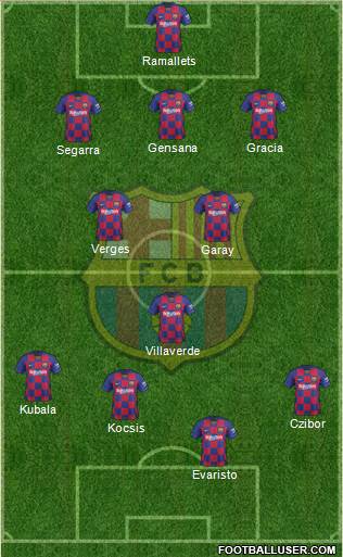 F.C. Barcelona Formation 2020