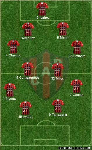 Patronato de Paraná football formation