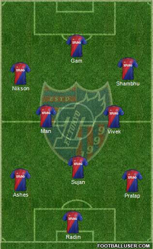 FC Tokyo Formation 2020
