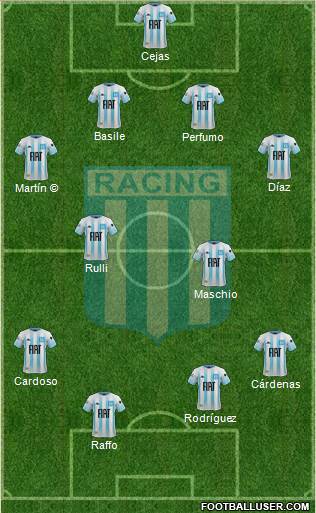Racing Club Formation 2020