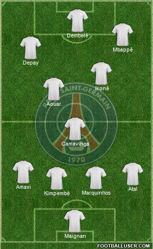 Paris Saint-Germain Formation 2020