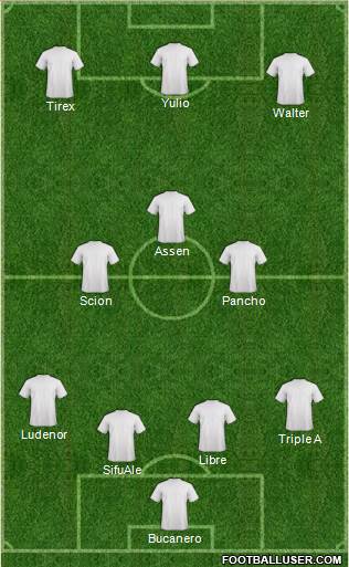 Dream Team Formation 2020