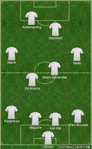 Dream Team Formation 2020