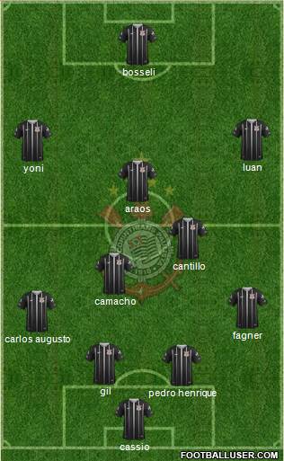 SC Corinthians Paulista Formation 2020